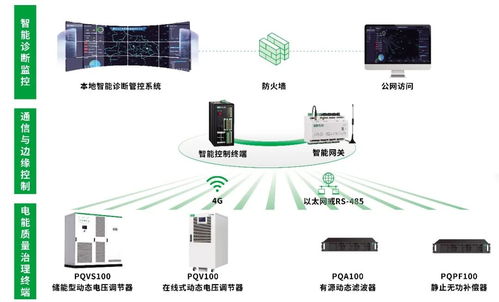 诚邀共襄盛举 中电技术邀您参加粤港澳大湾区配电网新装备技术论坛暨标准发布会