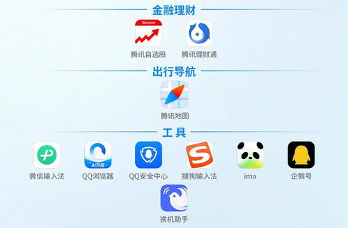 腾讯全面拥抱鸿蒙生态 全产品线深度适配，引领行业风向